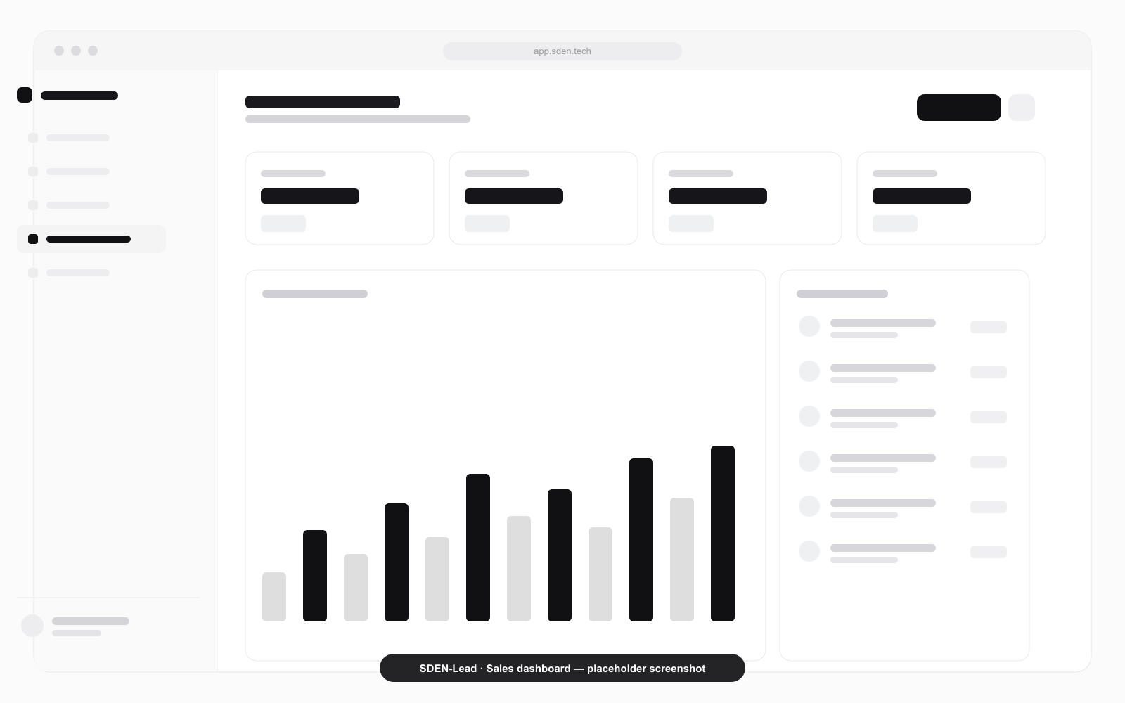 Sales dashboard