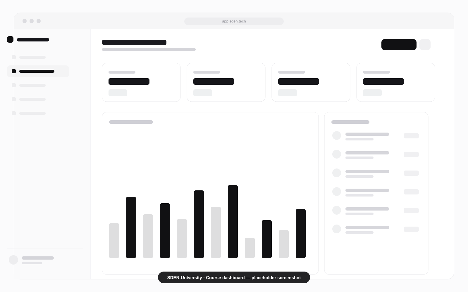 Course dashboard